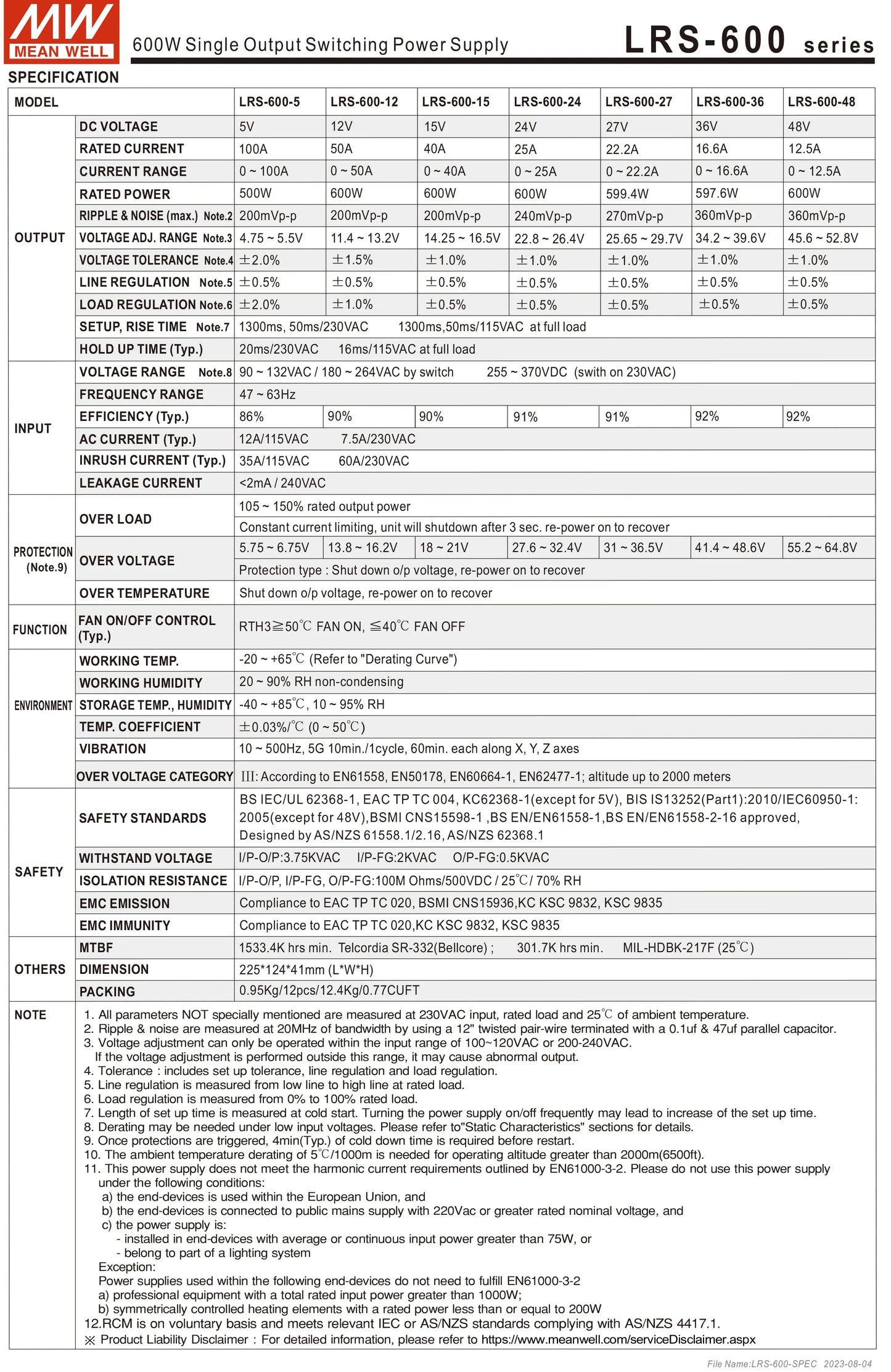 Mean Well LRS-Series Single Output Switching Power Supply (5, 12, 15, 24, 36, 48)V (50, 75, 100, 150, 200, 350, 450, 600) W