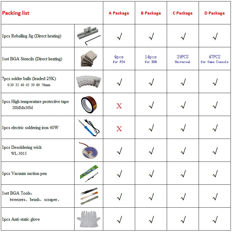 Infrared BGA Rework/IR Soldering Station Reballing Kit